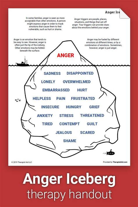 Anger Iceberg Worksheet Therapist Aid Coping Skills Therapy