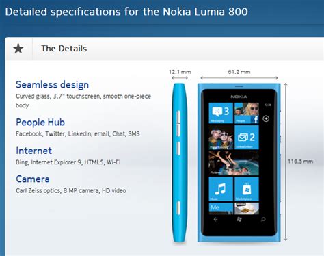 Nokias First Windows Phones Whats There Whats Not Zdnet