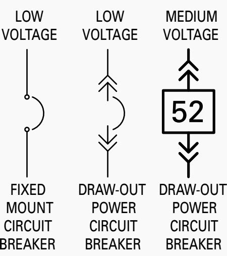 Electrical Drawing Symbols Circuit Breaker Wiring Diagram And Schematics