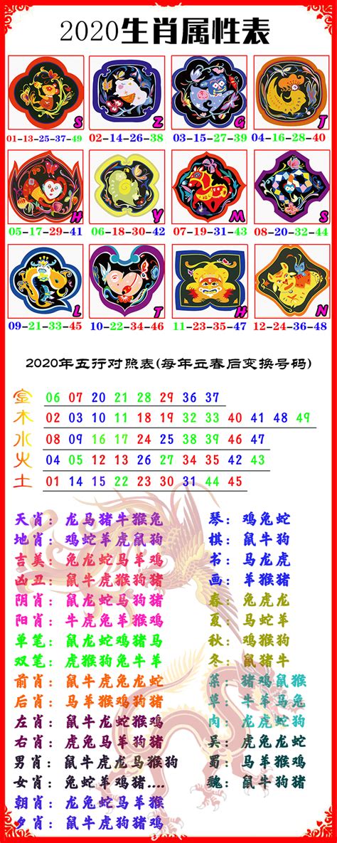 开奖记录 长龙统计 双面统计 专家计划 开奖直播. 台湾彩券【616363】台湾六合彩，开奖直播，开奖记录