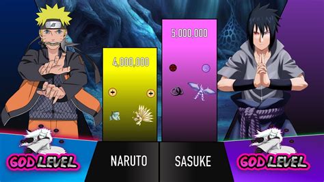 Naruto Vs Sasuke Power Levels Youtube