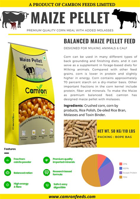 In Dry Place Maize Pellet Corn Meal Maize Cattle Feed Packaging Type