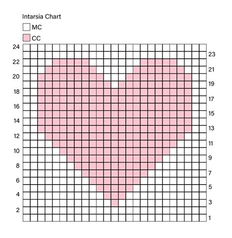 Intarsia Vs Tapestry Crochet Techniques