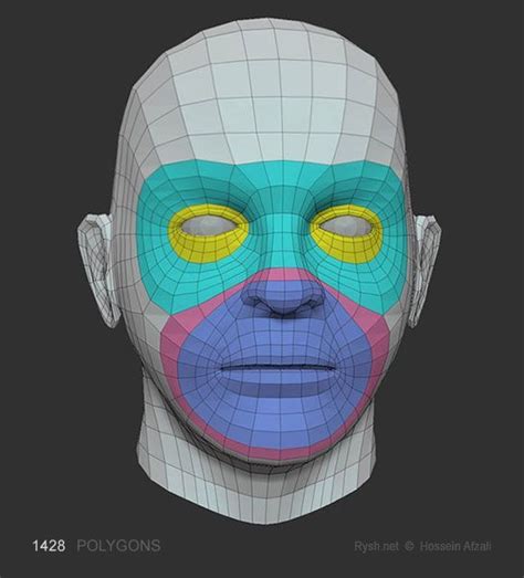 Digitalverse Face Topology Topology 3d Modeling Tutorial