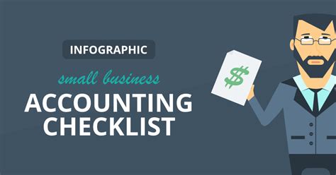 Your Small Business Accounting Checklist And Infographic Crunched Blog