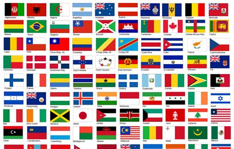 Todas Las Banderas Del Mundo Con Nombres En Alta Calidad Imagen Vector