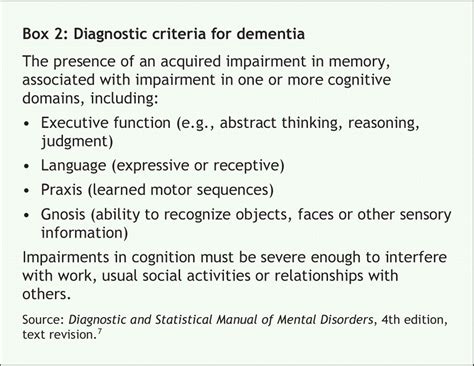 Diagnosis And Treatment Of Dementia 2 Diagnosis Cmaj