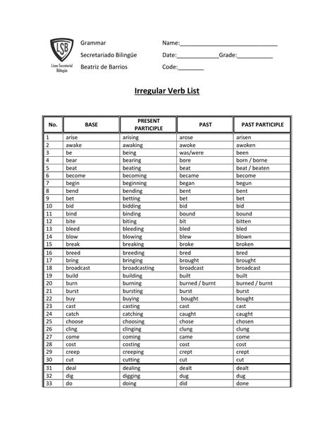 Irregular verb list updated by Beatrice67 - Issuu