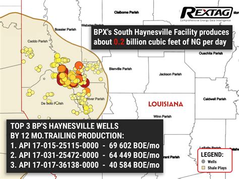 Bps South Haynesville Natural Gas Passed Miqs Certification With