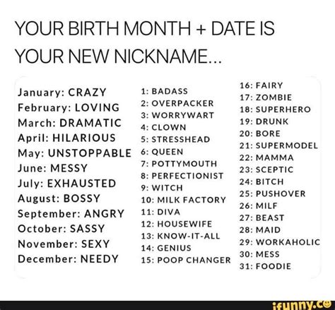 Your Birth Month Date Is Your New Nickname January1crazy February