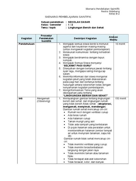 Contoh Skenario Pembelajaran Tematik Terpadu Sd