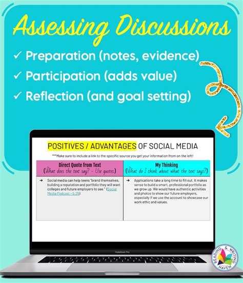 8 Ways To Make Student Led Discussions More Productive Reading And