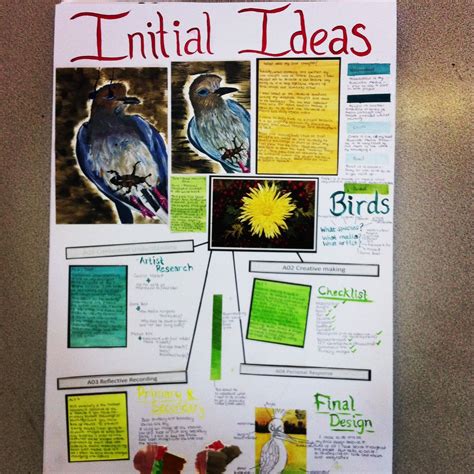 Ashley Papworth Initial Ideas Bird Artists Student Art Gcse Art