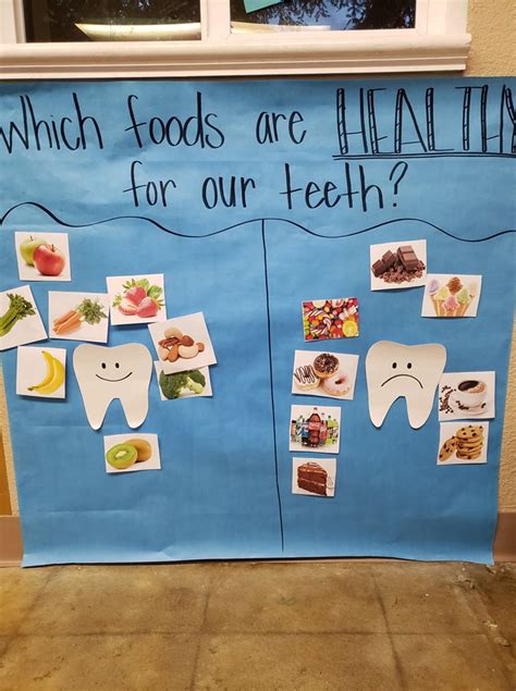 Dental Health Themed Preschool Activities And Crafts