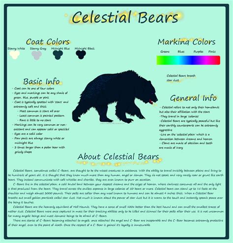 Celestial Bear Breed Sheet By Bellarixdancer On Deviantart