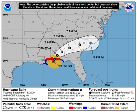 NOAA: Category 2 Hurricane Sally Track Update, Spaghetti ...