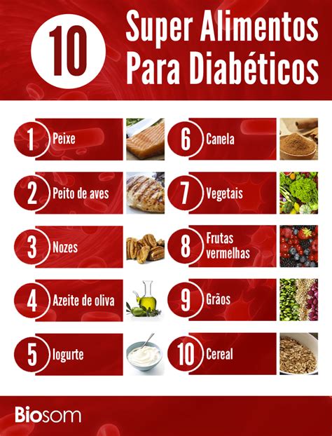 62 Lista De Alimentos Para Diabeticos 2021 Imagenes