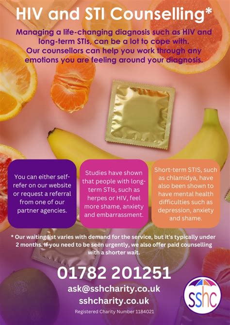 Contraception And Sexual Health Stafford Health And Wellbeing