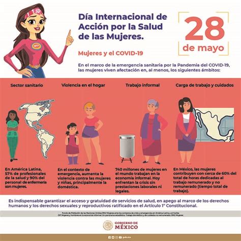 Día Internacional De Acción Por La Salud De Las Mujeres Centro Nacional De Equidad De Género Y