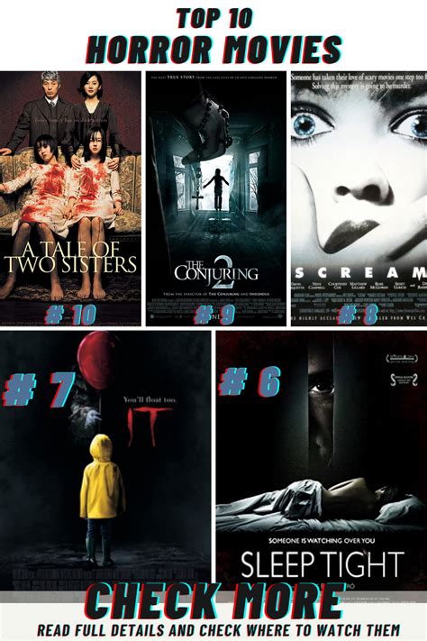 A good horror movie should have a compelling plot and scare the viewer not only through the effects but with the way it tells the story. Top 10 Must Watch Best Horror Movies Of All Time in 2020 ...