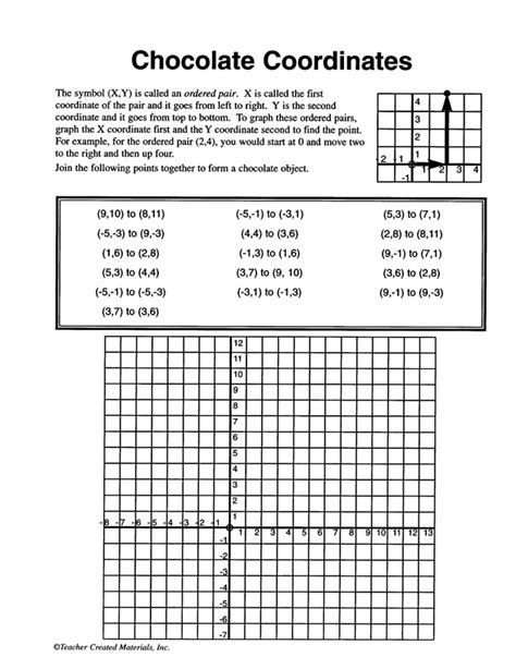 Free Printable Christmas Coordinate Graphing Worksheets