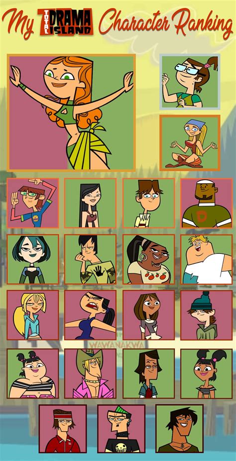 Total Drama Island Character Ranking By Double P1997 On