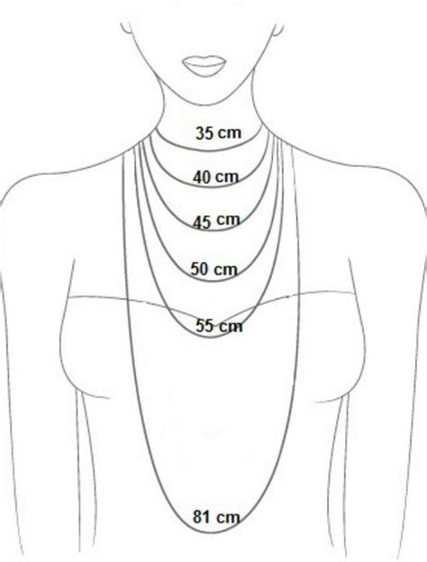 What Is A Normal Size Neck
