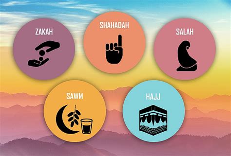 The Five Pillars Of Islam Sawm