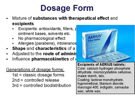 1 Drug Dosage Forms And Routes Of Administration