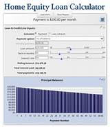 Home Equity Loan Payments Calculator Photos