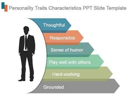 Personality Traits Characteristics Ppt Slide Template Powerpoint