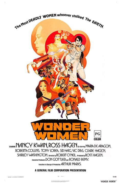 Wonder Women 1973
