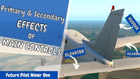Basic Airplane Controls Piper Pa28 Primary And Secondary Effects Of