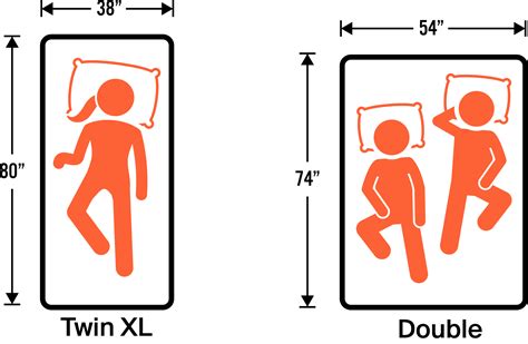 We explain the difference between twin, twin xl, full, queen, king, and california king beds. Double Bed - Is A Double Bed And A Full Size Bed The Same ...