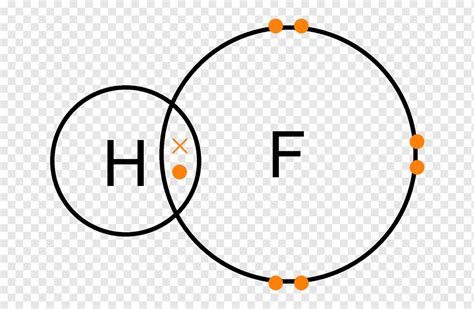 Electron Dot Structure For Fluorine