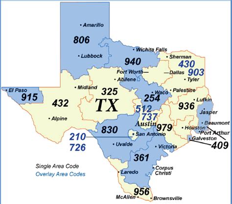 New Dialing Procedures For Texas Customers In The 254 361 409 806