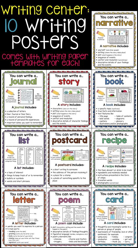 10 Writing Posters To Use In Writers Workshop Writing Centers Also