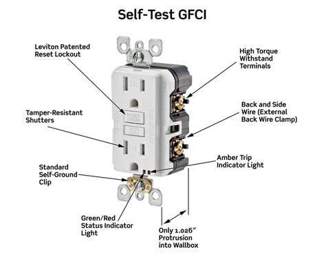 In accordance with wiring diagram of usb plug, there are just four wires used from the cable. Leviton Debuts SmartlockPro Slim Self-Testing GFCI