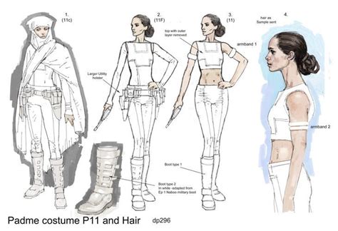 Weird Facts Behind 6 Famous Star Wars Costumes Star Wars Concept Art