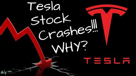 I am the ceo of stocks and investment website advfn. Tesla (TSLA) Stock Crashes!!! Why? in 2020 | Stock news ...