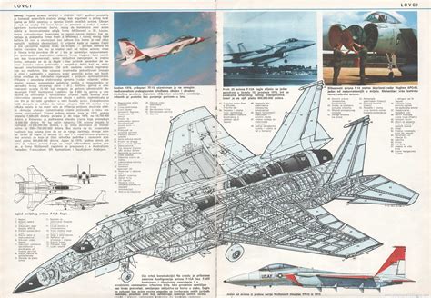 Cutaways Military And Aviation Ed Forums