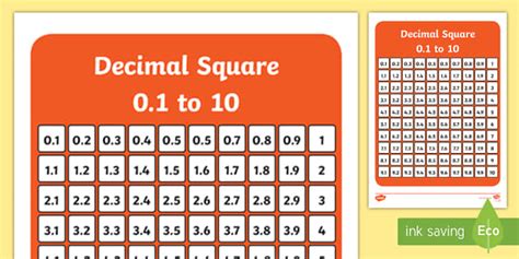 What Is A Decimal Definition And Facts Twinkl Teaching Wiki