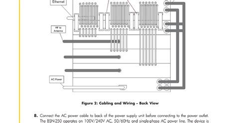 Ixl Tastic Wiring Diagram