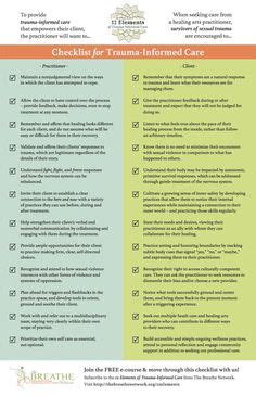 100 Common Intervention Terms Used In Clinical Documentation MSW LCSW