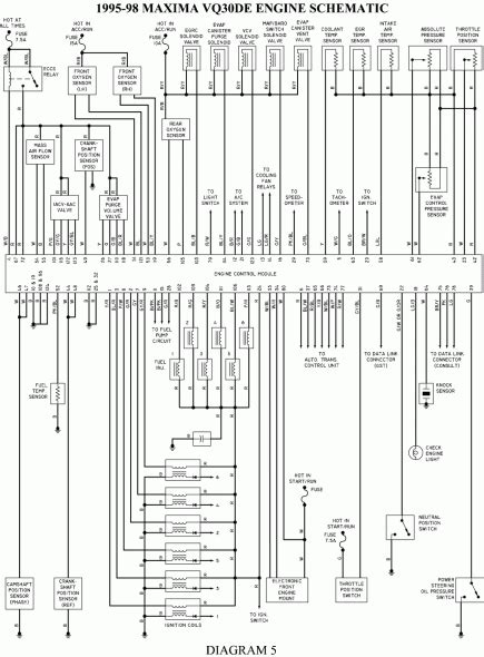 1998 Nissan Maxima Wiring Diagram Electrical System ...