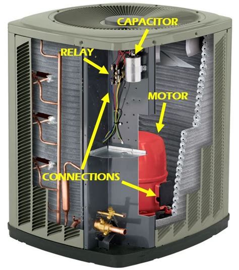 Condenser Parts Picture Ac Electric