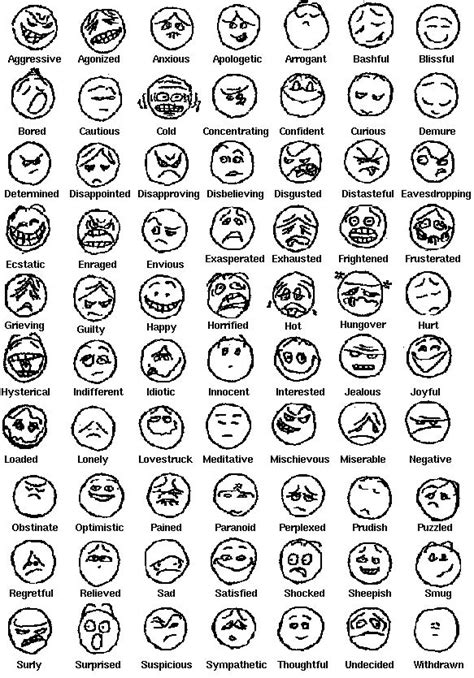 41 Best Images About Mood Charts On Pinterest Smiley Faces Feelings