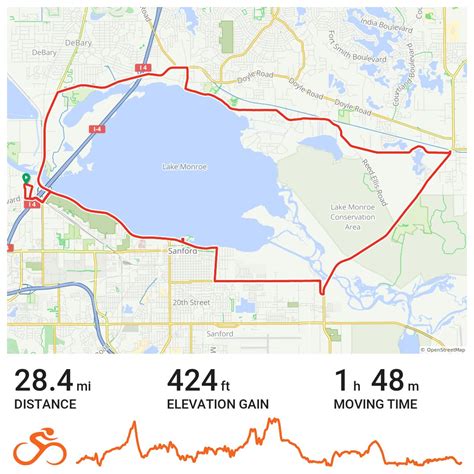 Lake Monroesanford Loop A Bike Ride In Seminole County Fl