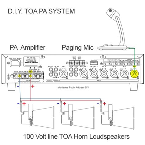 How to make amplifier with tda7294 240w stereo? A1724 TOA DIY do-it-yourself PA installation ~ Morrisons pa