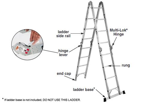 Guide To Learn Parts Of Stepextension Ladder Names 40 Off